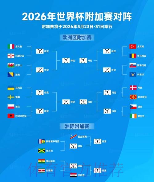 2026世界杯比分APP